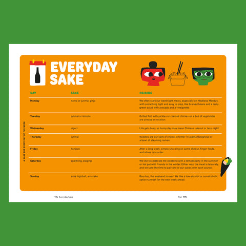*OFFSITE* Everyday Sake Release Party: Brooklyn