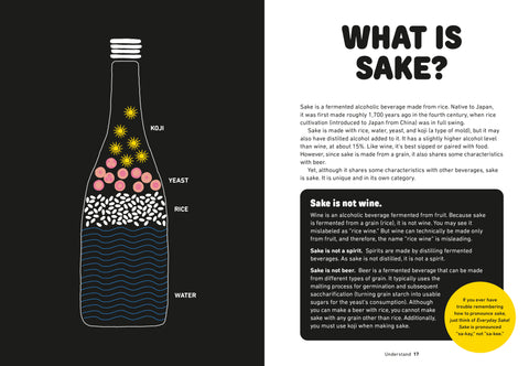 *OFFSITE* Everyday Sake Book Signing @ Big Night (Greenpoint NYC)