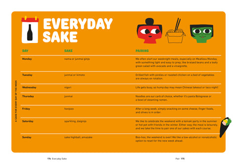 SIGNED! Everyday Sake: The Go-To Guide for Choosing, Pairing + Serving by Yoko Kumano + Kayoko Akabori