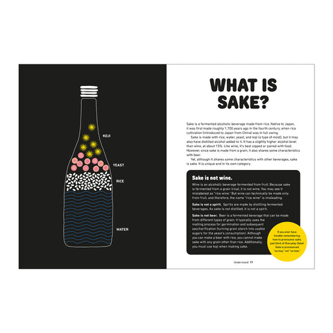 SIGNED! Everyday Sake: The Go-To Guide for Choosing, Pairing + Serving by Yoko Kumano + Kayoko Akabori